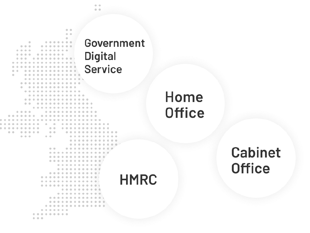 Public Sector Logos